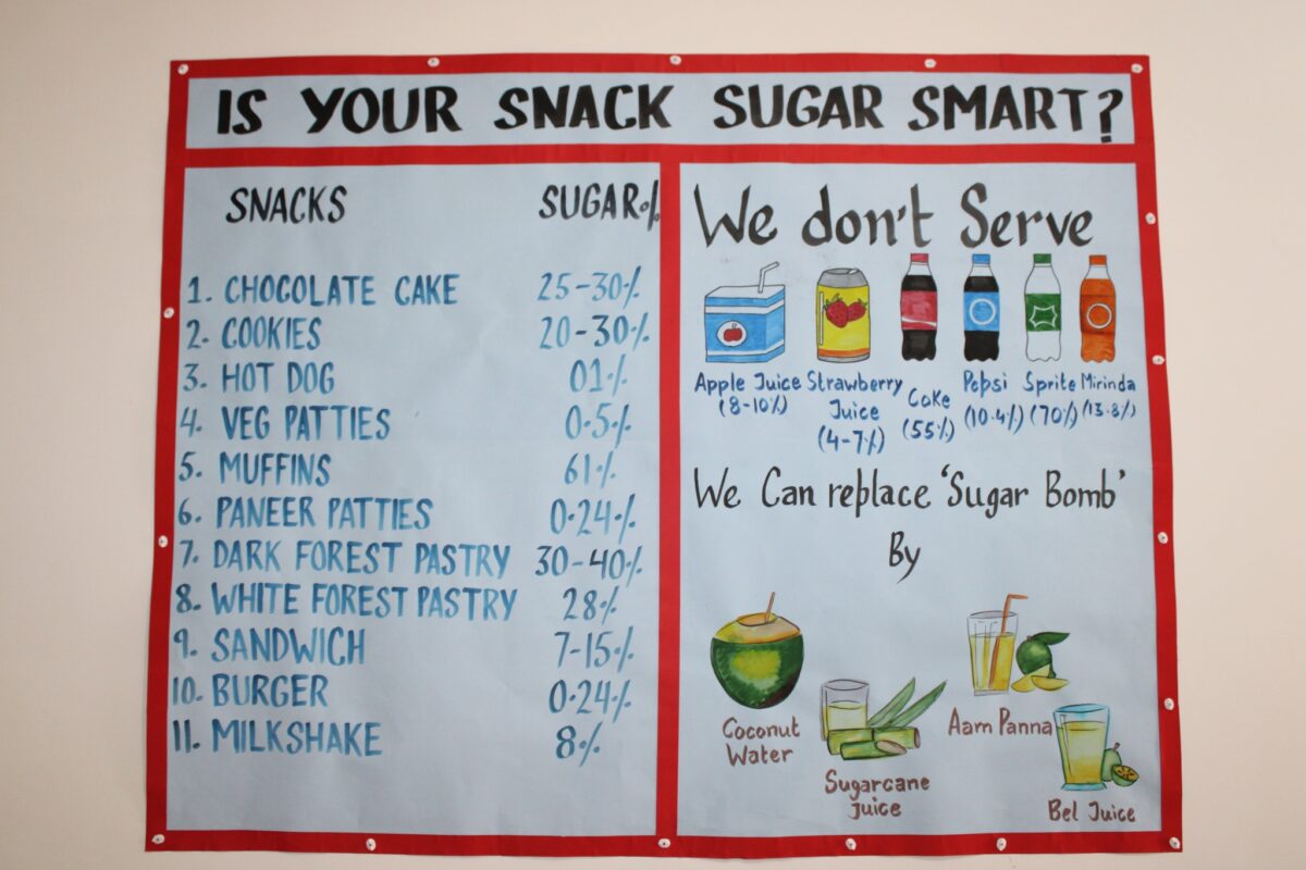 Say NO to Excess Sugar''1